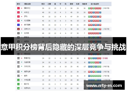 意甲积分榜背后隐藏的深层竞争与挑战