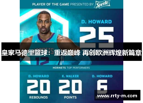皇家马德里篮球：重返巅峰 再创欧洲辉煌新篇章